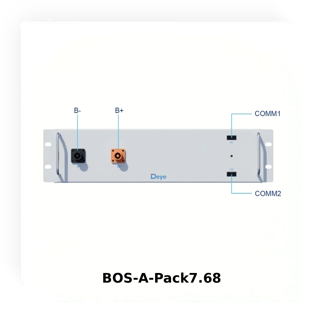 VIATEC підтверджує статус офіційного дистриб&rsquo;ютора Deye в Україні