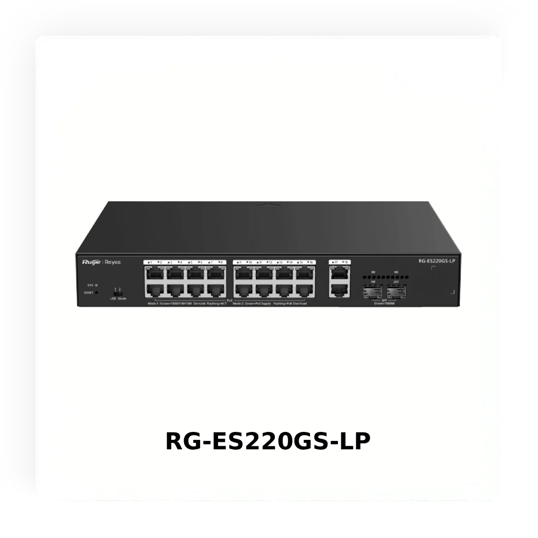 Ruijie розширює можливості: нові Wi‑Fi 6 точки, LAN 2,5G маршрутизатори та PoE+ комутатори вже на складі