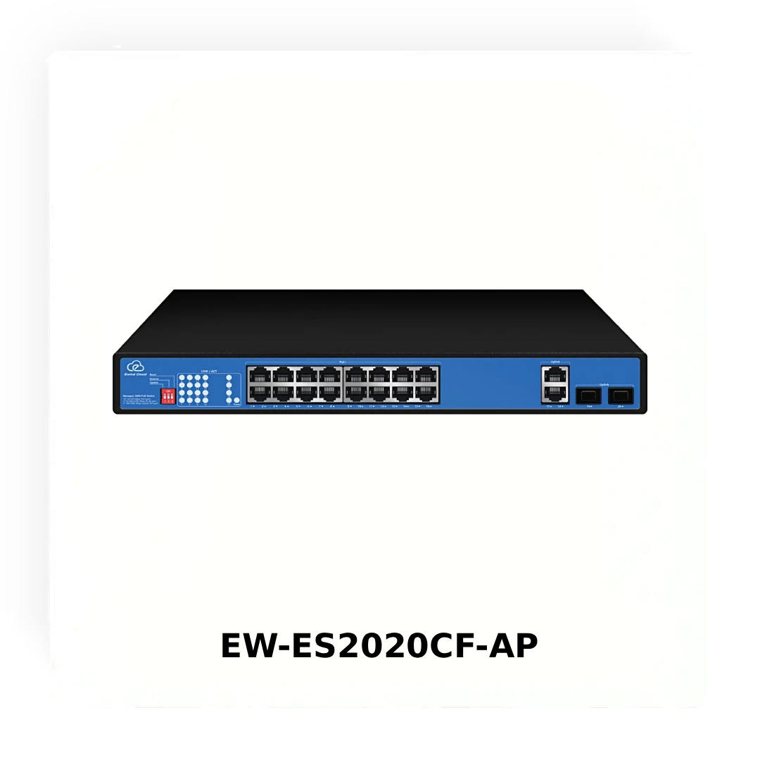 Ewind Cloud: централізоване управління мережею без зайвої складності