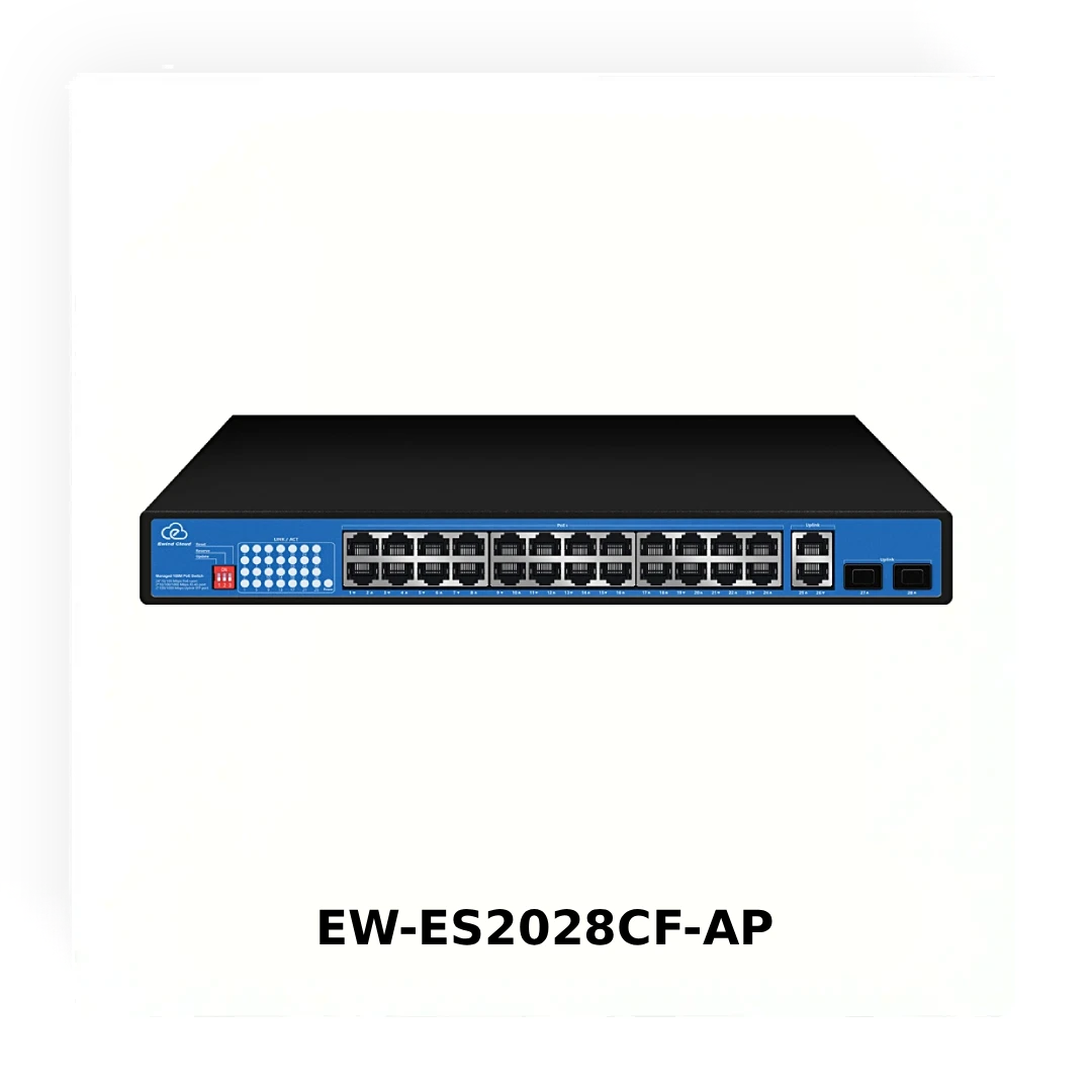 Ewind Cloud: централізоване управління мережею без зайвої складності