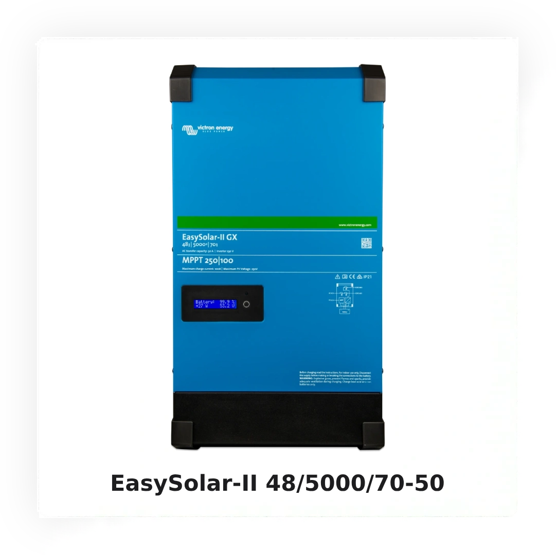 Інвертор, контролер і моніторинг в одному корпусі: знайомтесь з EasySolar-II