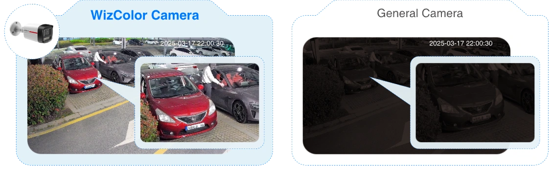 Вдень як уночі &mdash; в 4K. Чому Dahua WizColor 8 MP бачить більше, ніж камера смартфона