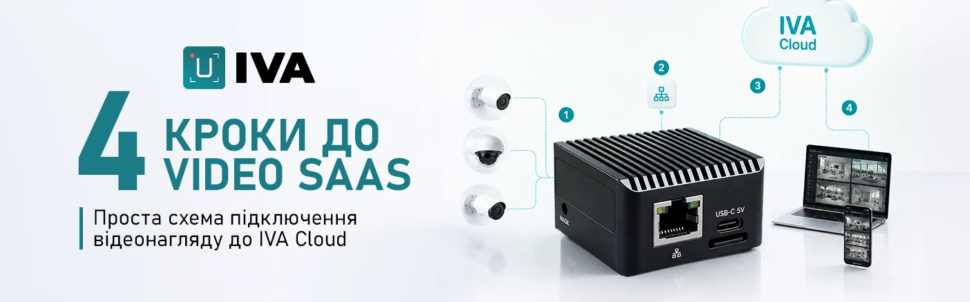 Як IVA HUB підключає IP-камери до IVA Cloud