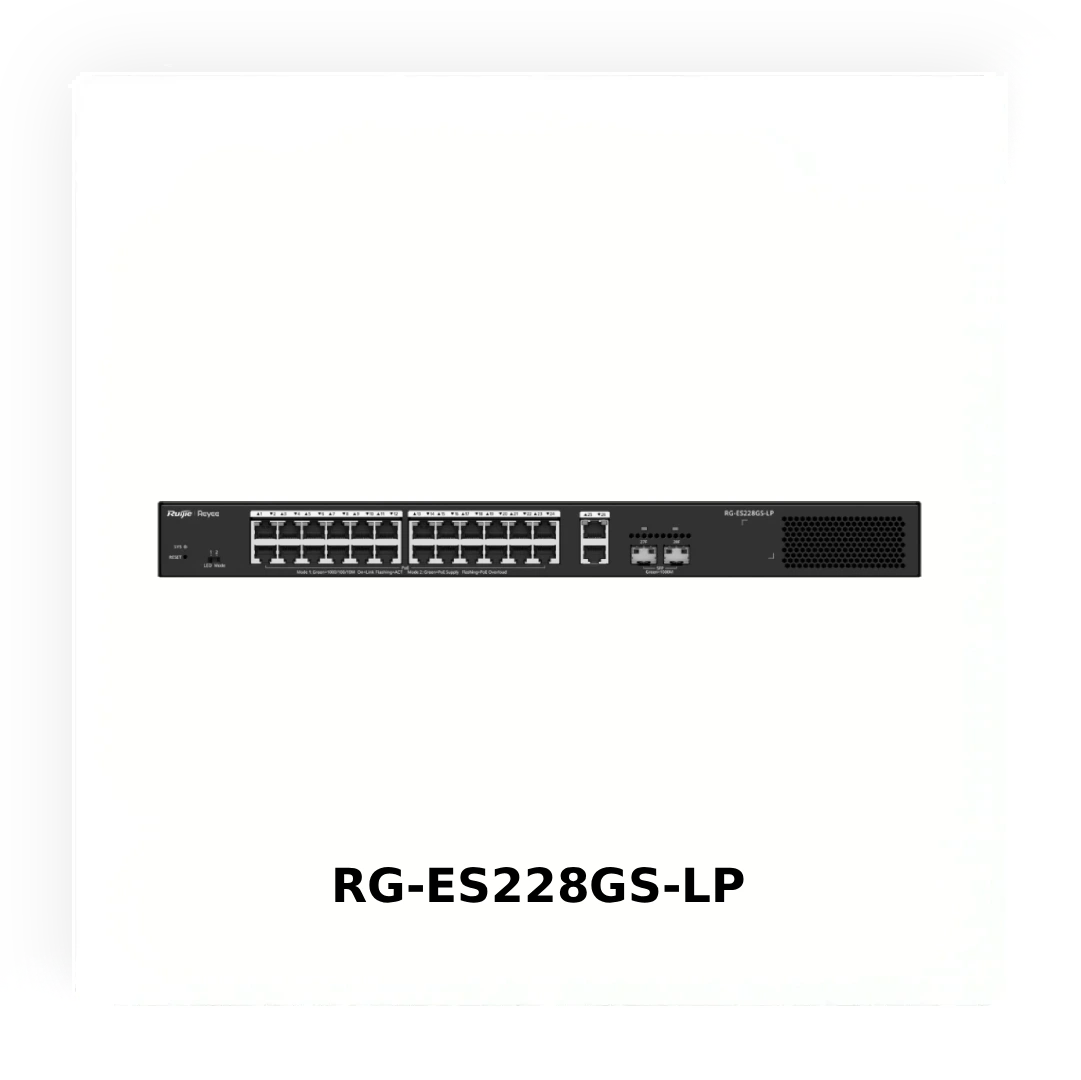Ruijie розширює можливості: нові Wi‑Fi 6 точки, LAN 2,5G маршрутизатори та PoE+ комутатори вже на складі