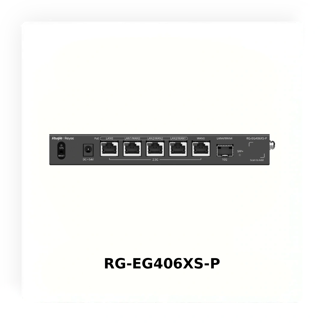 Ruijie Wi-Fi 7: комплексна інфраструктура нового покоління для бізнесу