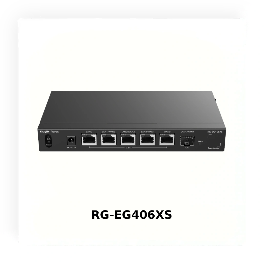 Ruijie Wi-Fi 7: комплексна інфраструктура нового покоління для бізнесу