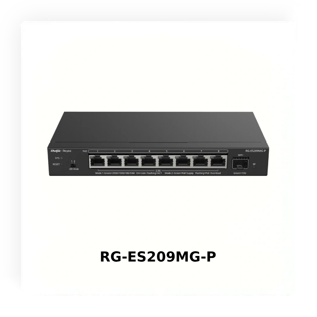 Ruijie Wi-Fi 7: комплексна інфраструктура нового покоління для бізнесу