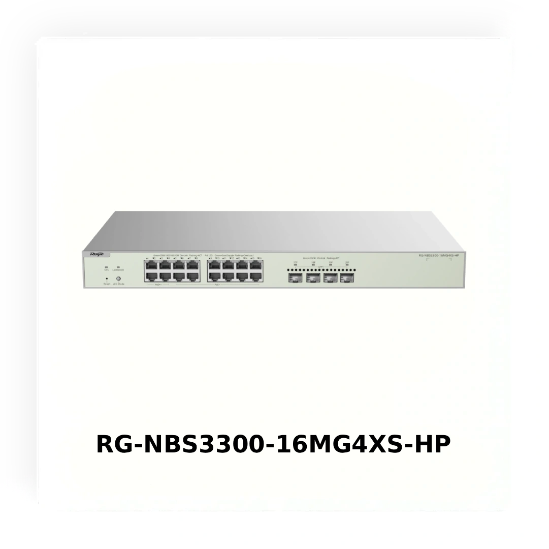 Ruijie Wi-Fi 7: комплексна інфраструктура нового покоління для бізнесу