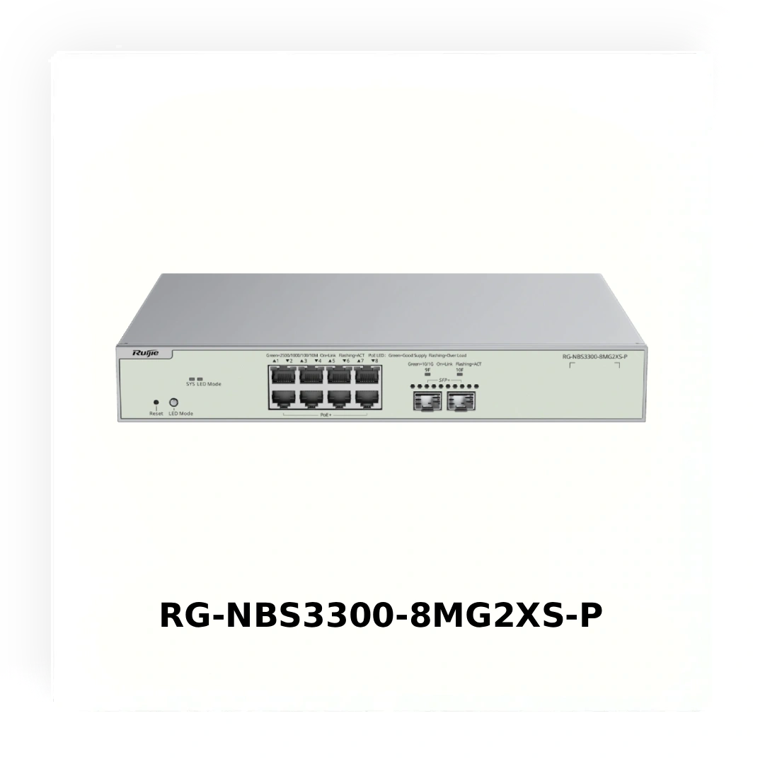 Ruijie Wi-Fi 7: комплексна інфраструктура нового покоління для бізнесу