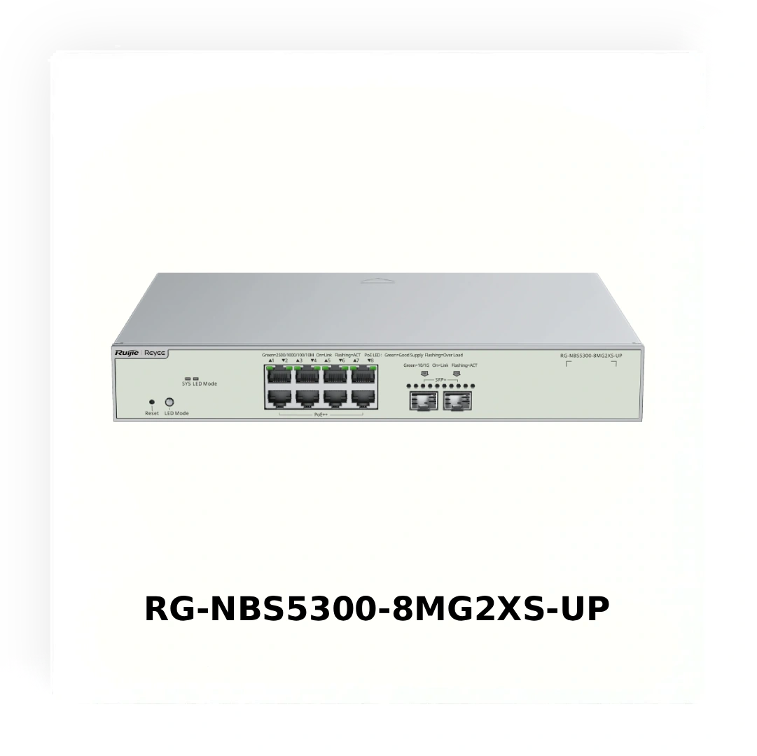 Ruijie Wi-Fi 7: комплексна інфраструктура нового покоління для бізнесу