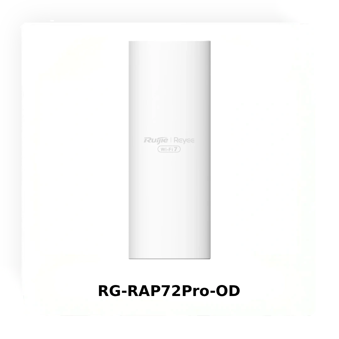Компактні точки доступу Ruijie Reyee RG-RAP-OD: Доступний вуличний Wi-Fi для бізнесу