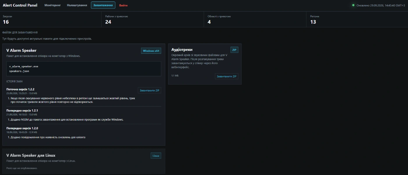 Оновлення Alerts Monitor: ручне керування, версія для Linux та нові можливості для аудіосистем Hikvision