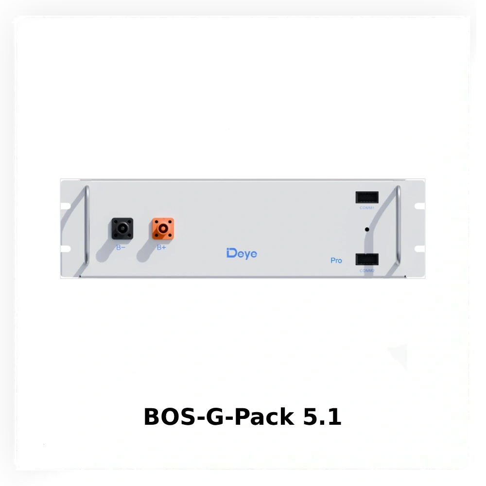 Deye BOS-G-Pack 5.1: гнучке масштабування резервного живлення для бізнесу