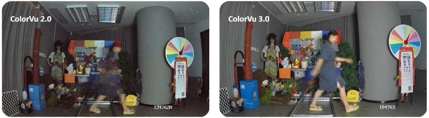 Hikvision ColorVu 3.0: Еволюція нейромережевої обробки зображень