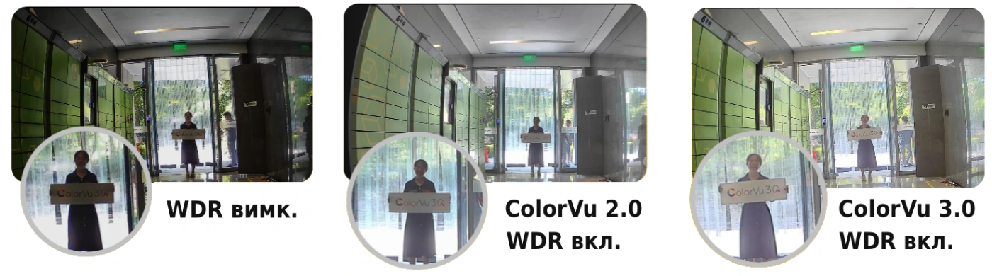 Hikvision ColorVu 3.0: Еволюція нейромережевої обробки зображень