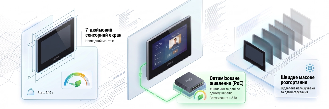 Dahua DHI-VTH2621G-P: Розумний мінімалізм, що оптимізує кошториси великих об'єктів