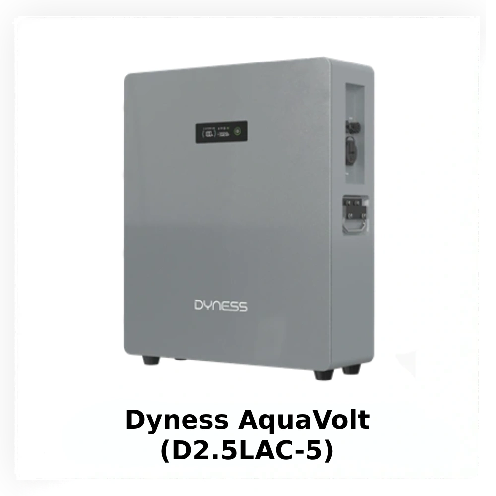 Новинка Dyness AquaVolt: батарея, інвертор і лічильник в одному корпусі