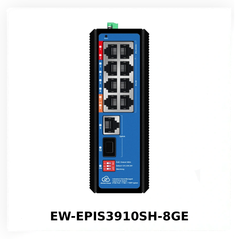 Ewind EW-EPIS3910SH-8GE: 3 типи PoE та AI Watchdog