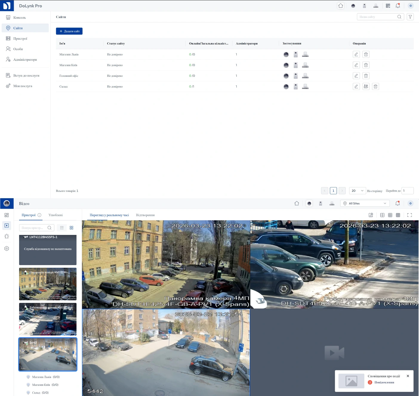 DoLynk Pro: як хмарна екосистема Dahua змінює підхід до безпеки об&rsquo;єктів