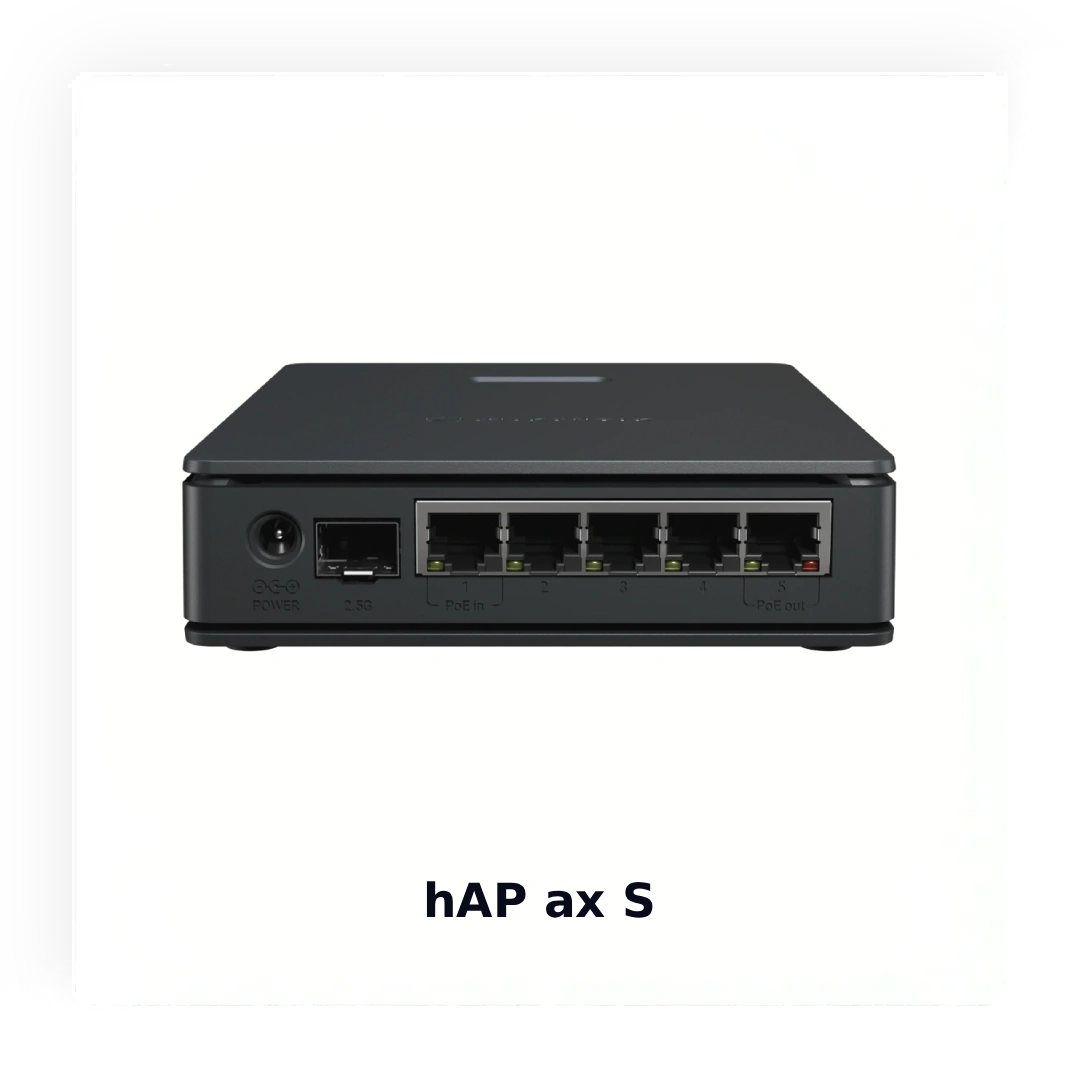 Нова поставка MikroTik вже на складі VIATEC!