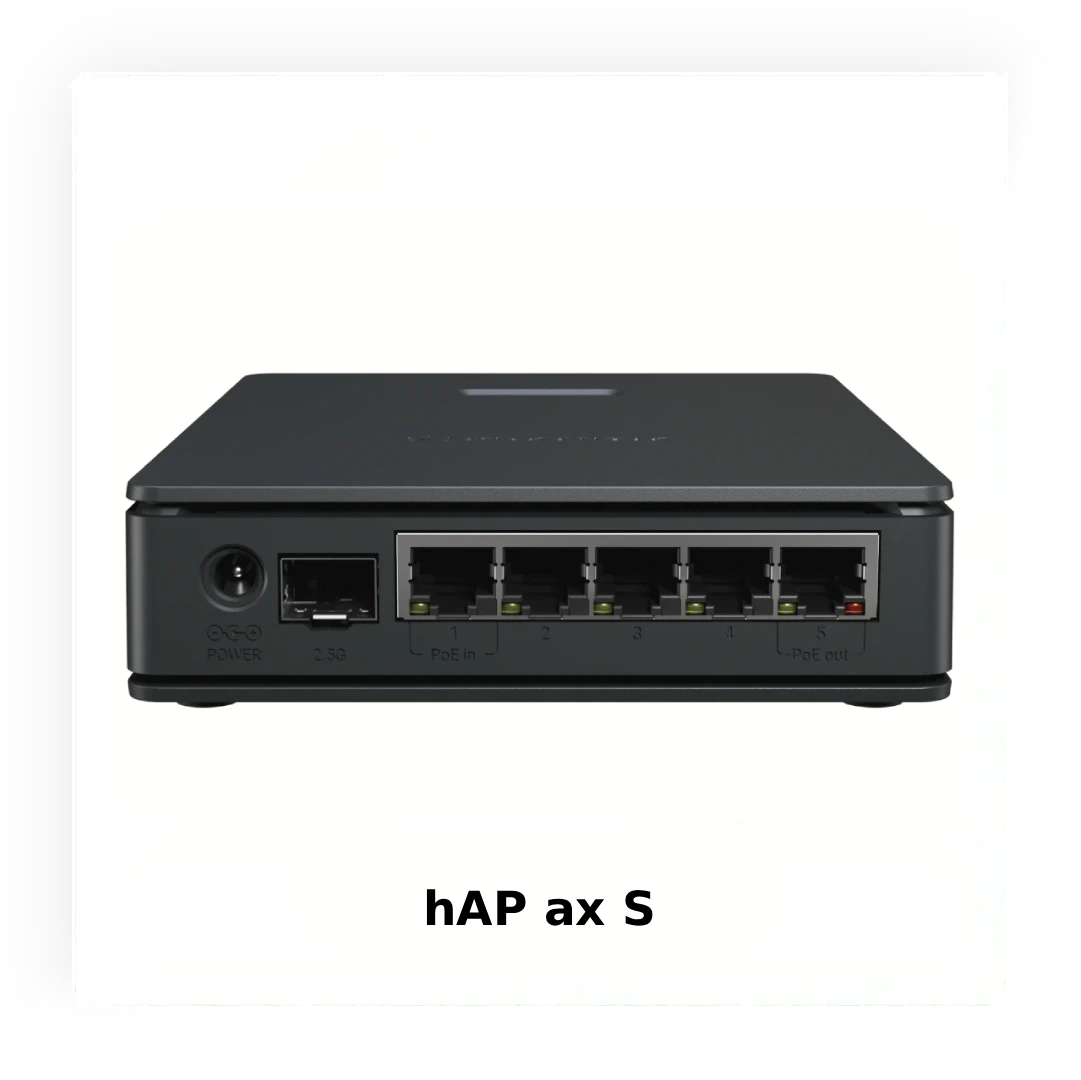 Свіже поповнення в асортименті MikroTik: компактний роутер з великим потенціалом