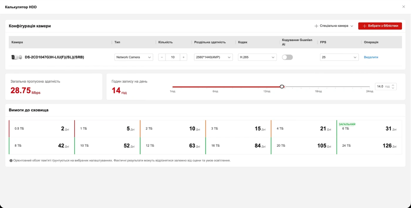 Hik-Partner Pro: інструменти, які знімають з інтегратора рутину