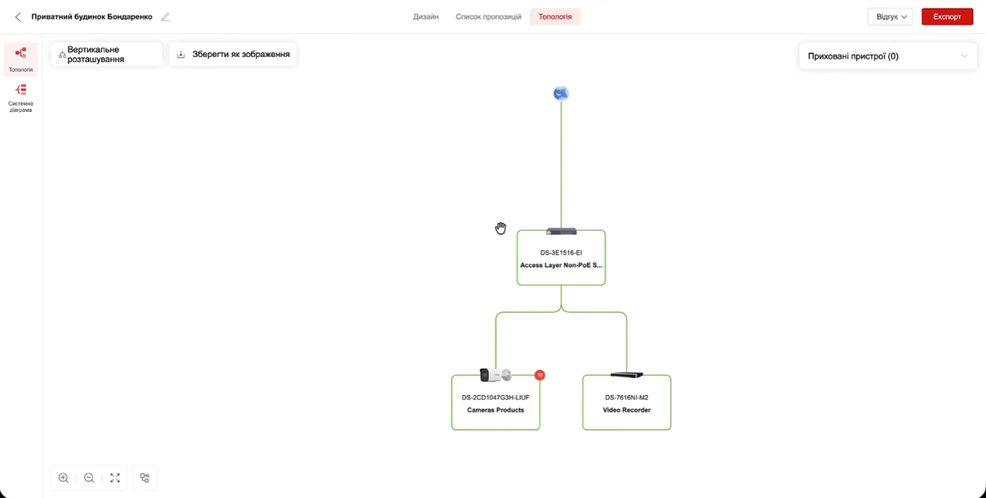 Hik-Partner Pro: інструменти, які знімають з інтегратора рутину