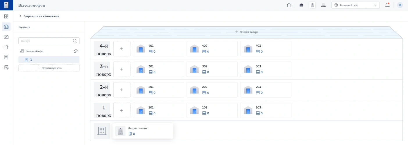 DoLynk Pro: як хмарна екосистема Dahua змінює підхід до безпеки об&rsquo;єктів