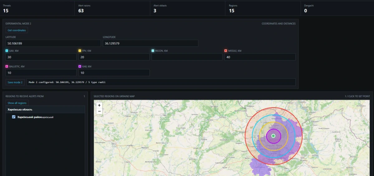 Вуличне оповіщення Hikvision: планові оголошення, хвилина мовчання та інтеграція повітряних тривог