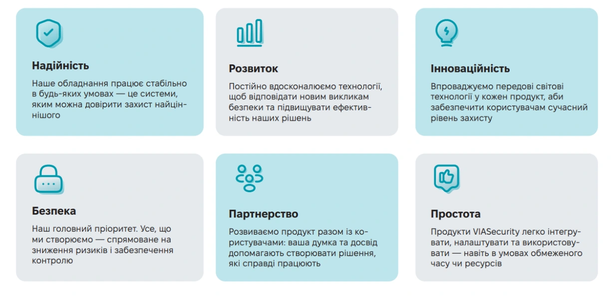 VIASecurity — народжений в Україні, створений для своїх