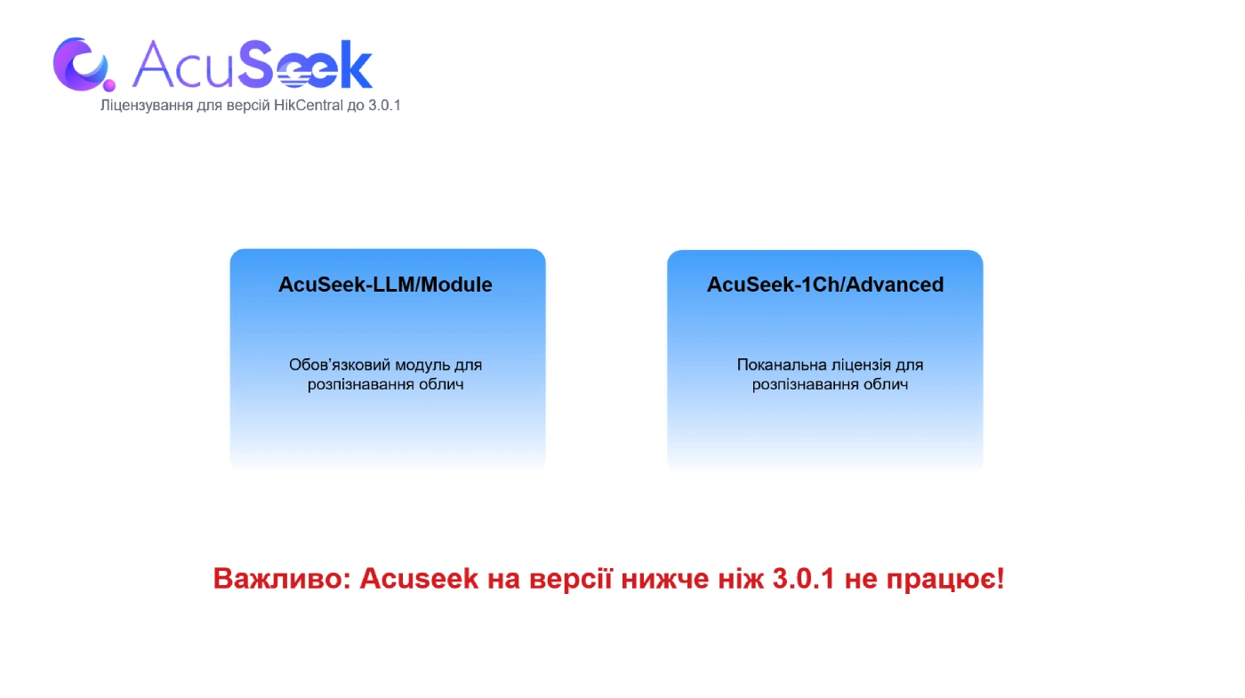 Ліцензування AcuSeek у HikCentral Professional: як правильно зібрати специфікацію під проєкт