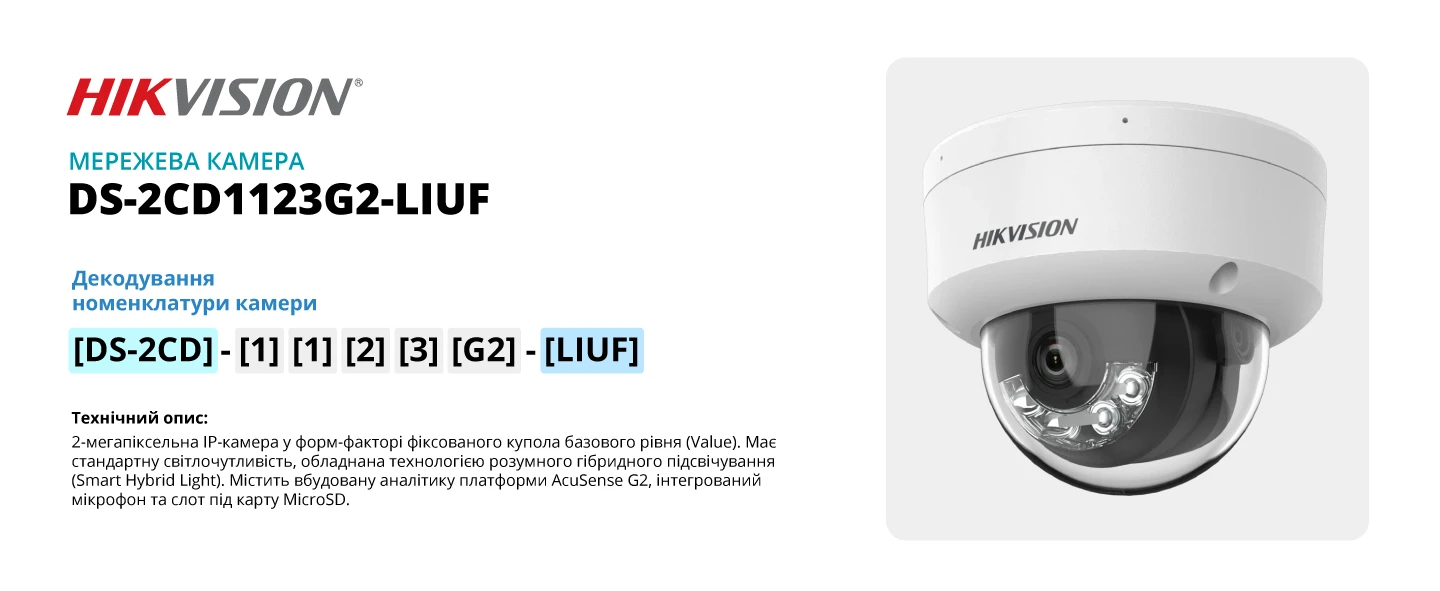 Маркування Hikvision: як читати артикули камер без даташитів