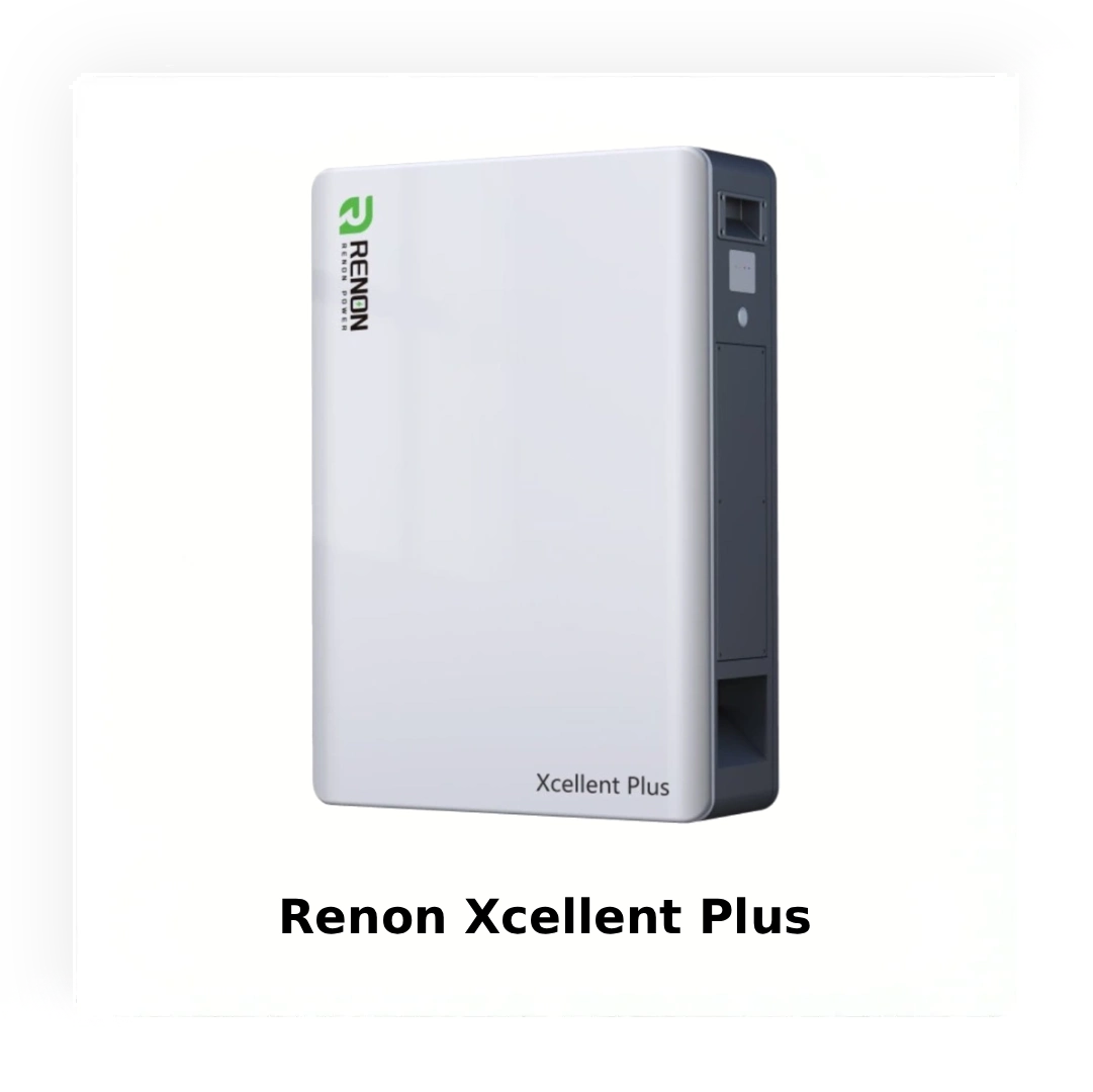 RENON &mdash; потужне підсилення енергетичної лінійки VIATEC