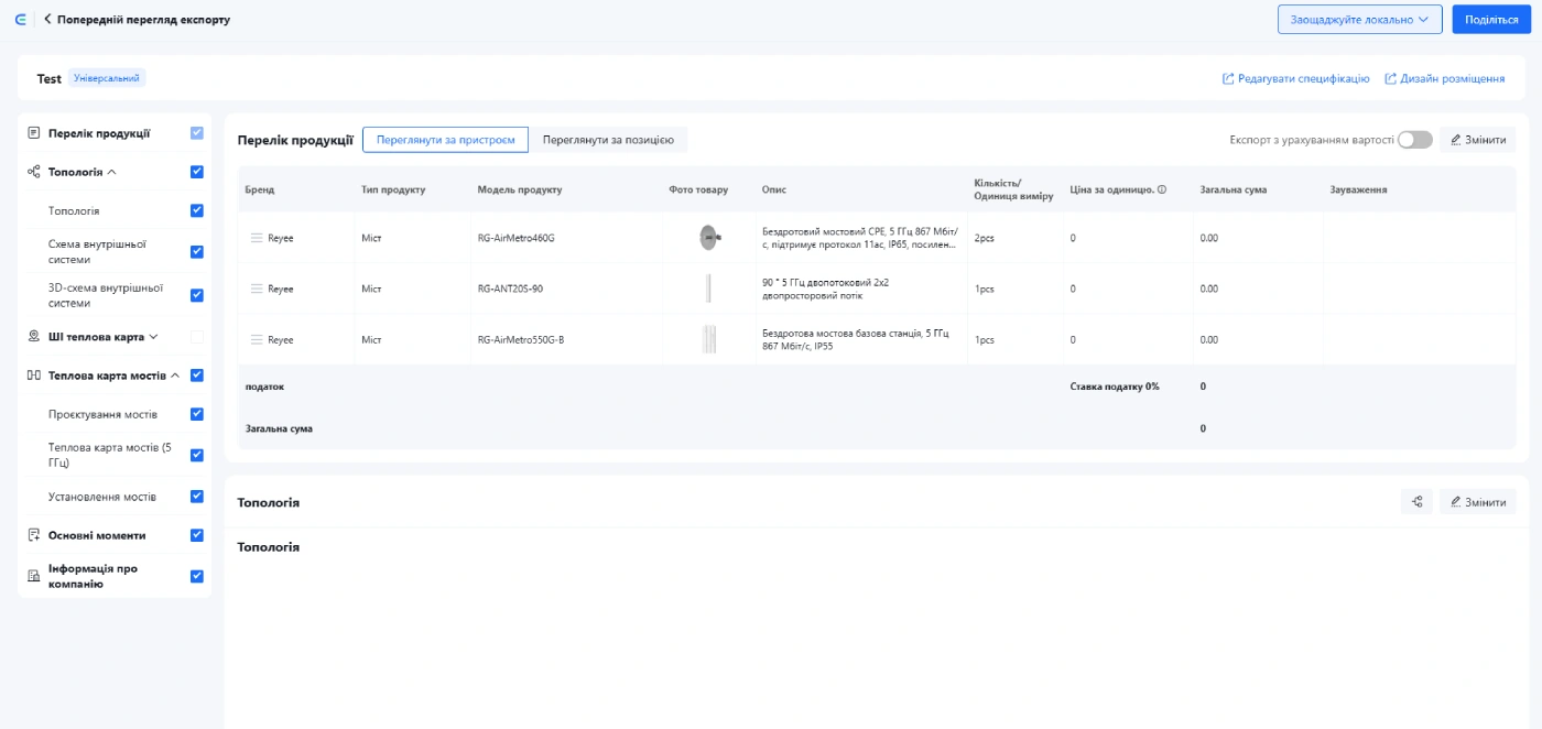 Ruijie Cloud AI Heatmap: як спланувати WiFi-міст на мапі ще до закупівлі обладнання