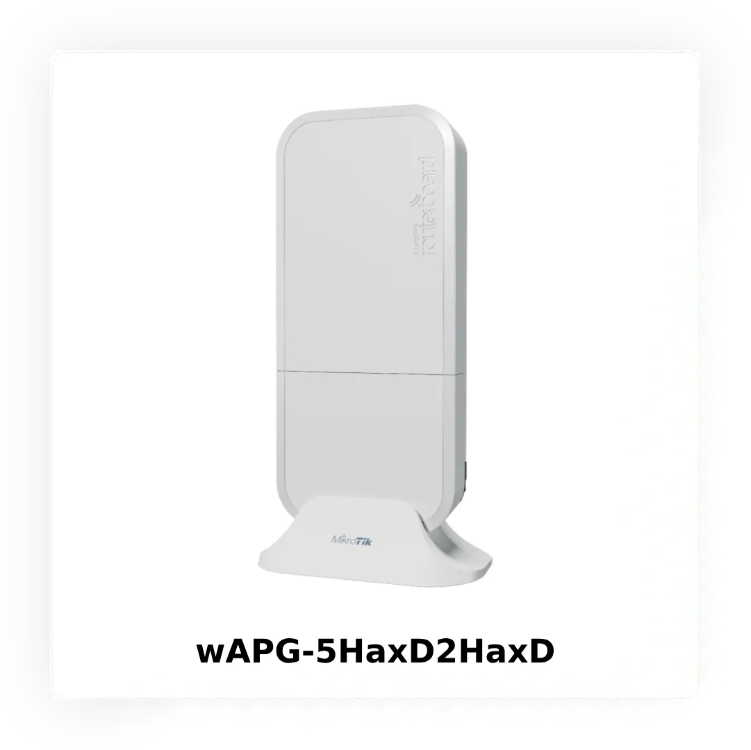 MikroTik wAP ax – надійний Wi-Fi 6 там, де інші не справляються