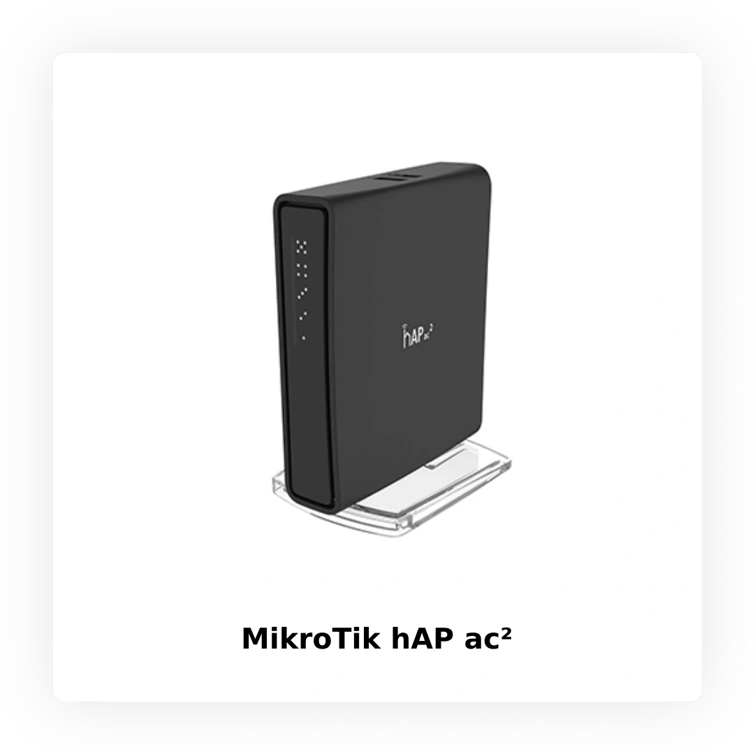 MikroTik hAP ac2: від базової маршрутизації до складних VPN-тунелів