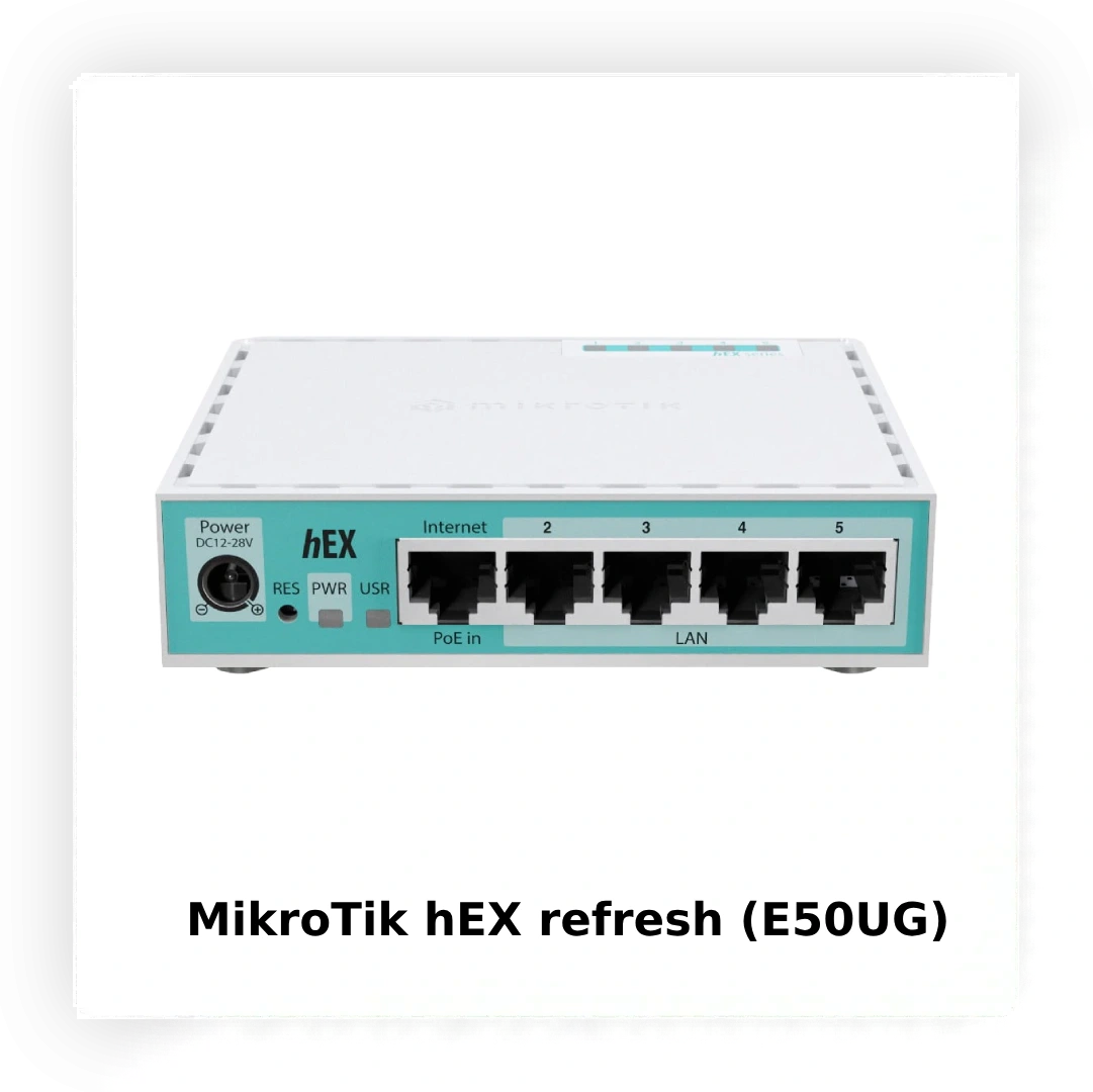 Новинки від MikroTik: потужний hEX Refresh та надійний SXT LTE6