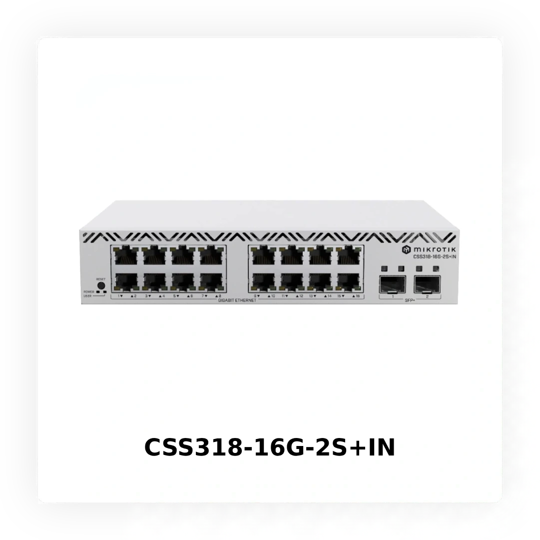 Компактний та потужний комутатор MikroTik CSS318-16G-2S+IN