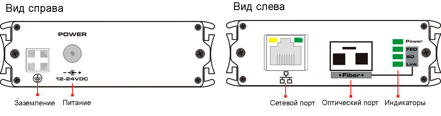 UOF7201GE + схема подключения