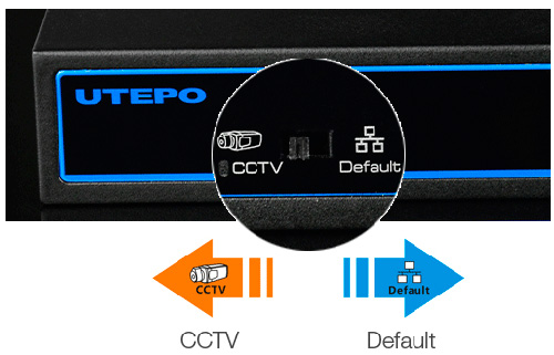 Utepo UTP3-GSW04-TPD60 - Удобная кнопка переключения в CCTV режим