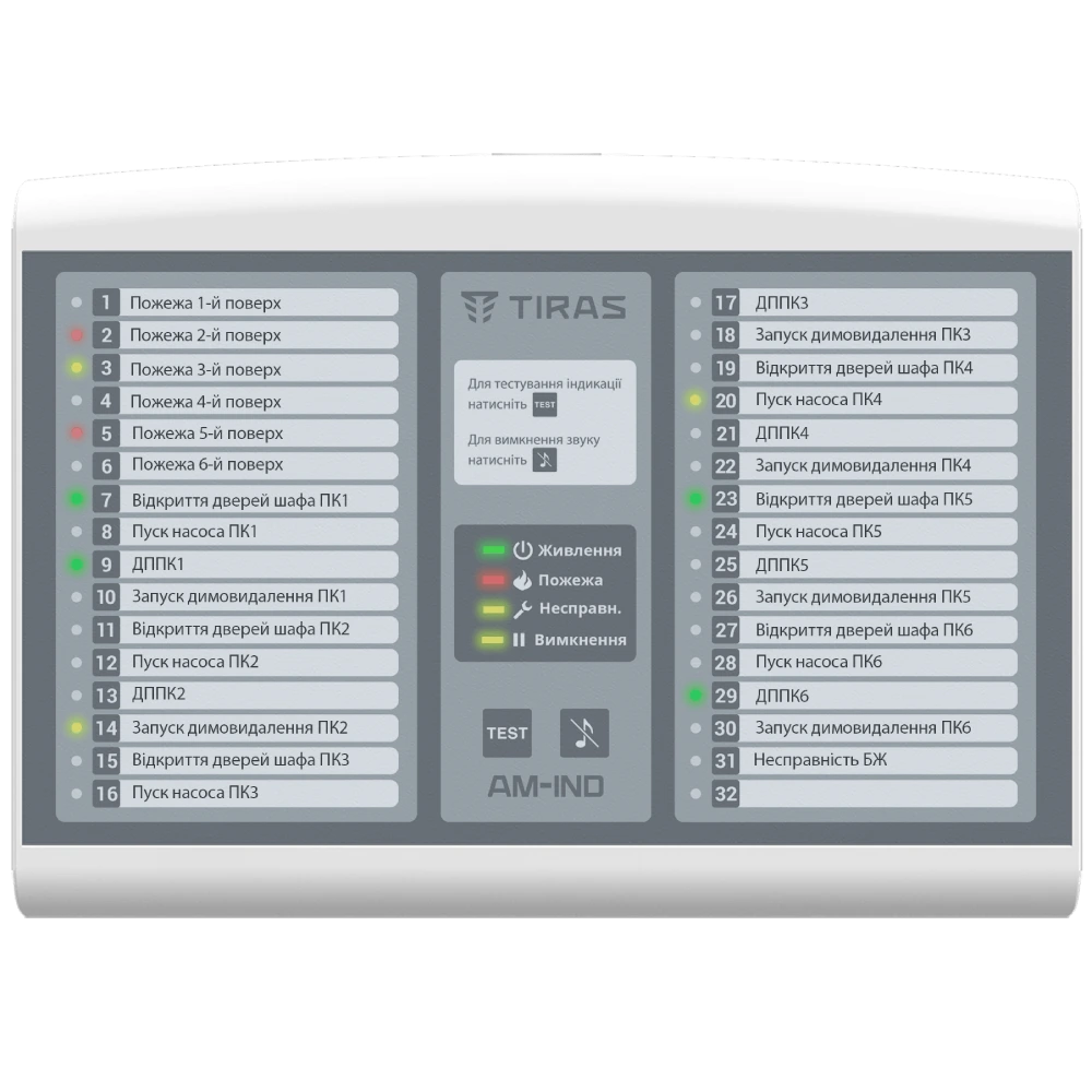 Адресна виносна панель індикації на 32 індикатори