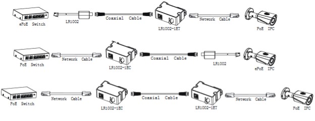 DH-LR1002-1ET Конвертер сигналу (передавач)