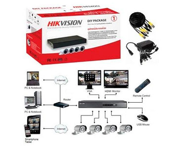 DS-J142I/7104HGHI-F1 (4 out) Комплект видеонаблюдения Hikvision